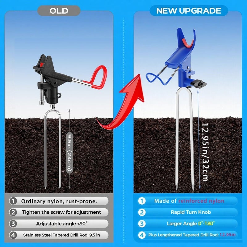DZrudun Fishing Rod Pole Holder for Ground,Bank Fishing Rod Holder2/4 Pack,Upgraded 360Â° Adjustable Fishing Gear,Folding Catfish Equipment,Portable&Rust-Proof Pole Stand for Beach,Fishing Gift for Men - Image 2